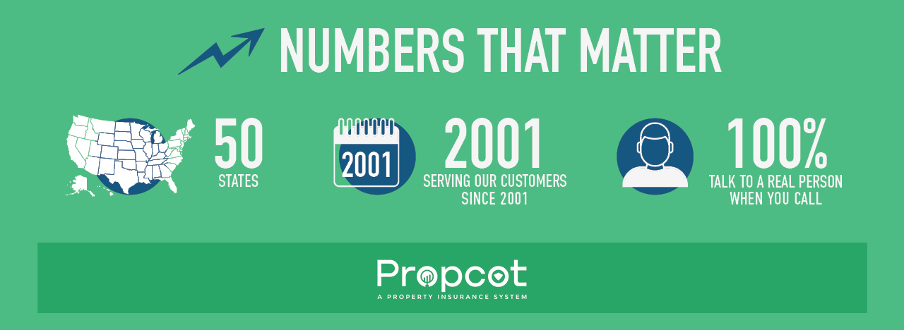 APIA Numbers that matter, we have been in all 50 states since 2001